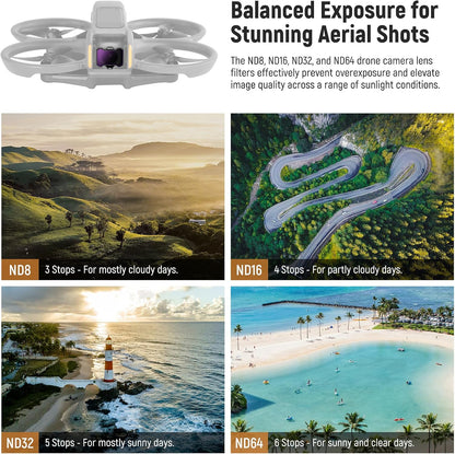 Neewer 10104776 ND Filters Set for DJI Avata 2
