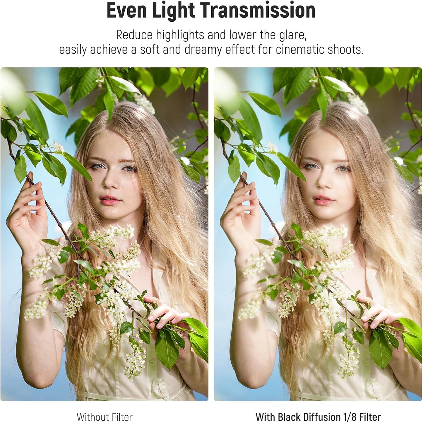 Neewer B0DFT8SNRN 82mm Black Diffusion 1/8 Filter