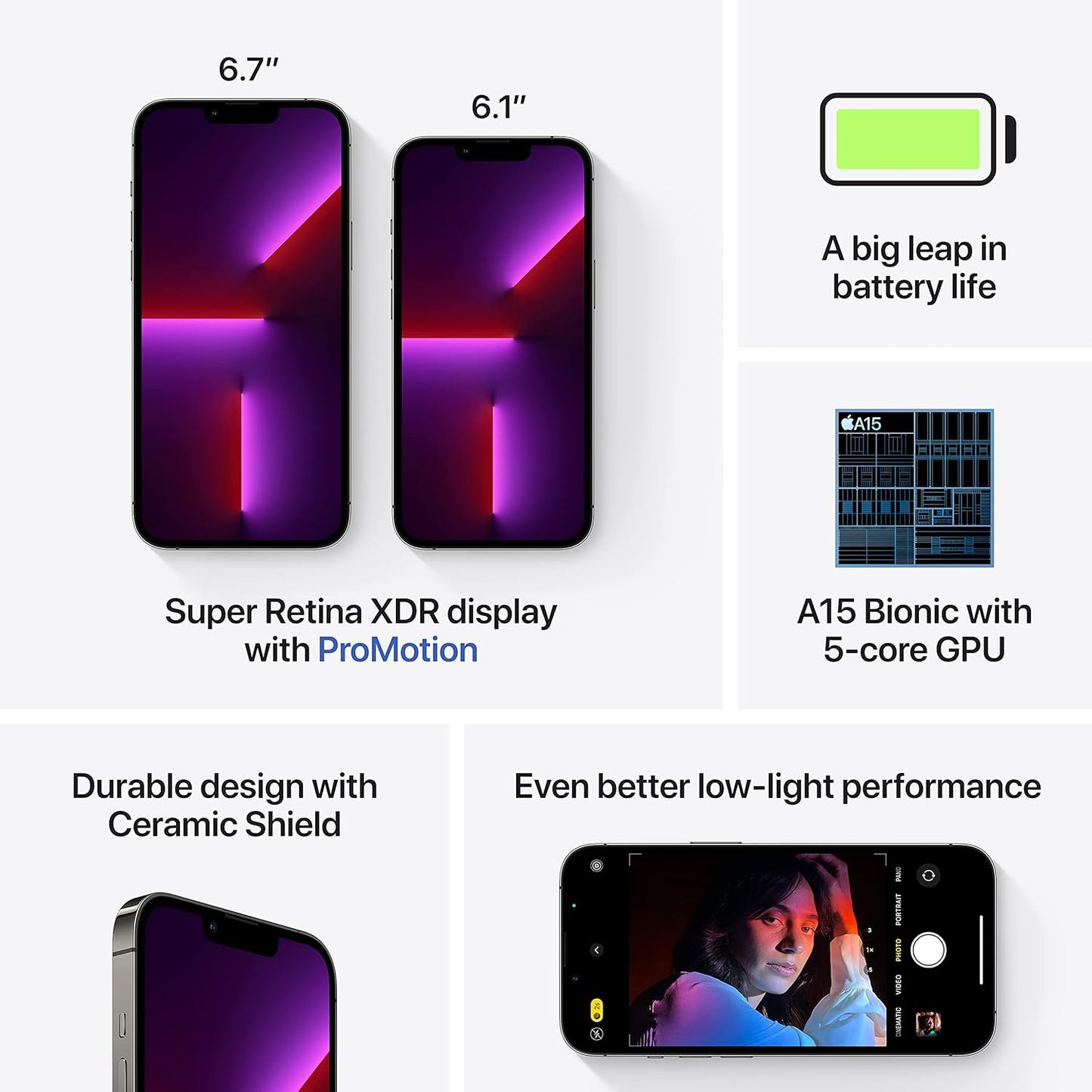 Apple A2484 iPhone 13 Pro Max 128GB T-Mobile Premium