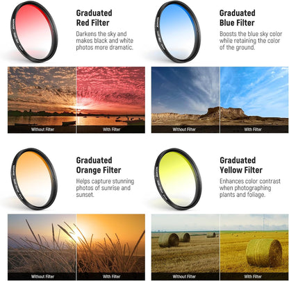 Neewer FL-P4 67mm Phone ND Filter Kit