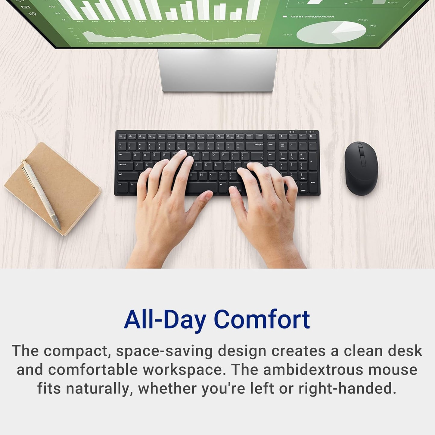 Dell KM5221W Pro Wireless Keyboard and Mouse Combo