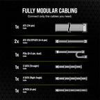 Corsair CP-9020280-NA RM650 80+ Gold Modular PSU