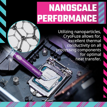 Cooler Master MGZ-NDSG-N07M-R2 CryoFuze Thermal Paste