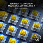 Razer RC21-02040100 Mechanical Switches Replacement Pack Yellow