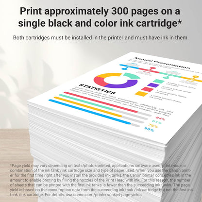 Canon PG-254XL/CL-246XL/GP-502 Ink Value Pack + Photo Paper