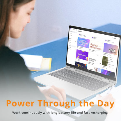 HP Envy x360 2-in-1 i7 16GB 1TB SSD Touchscreen Laptop