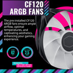 Cooler Master TD500V2-KGNN-S00 Mesh V2 ARGB ATX Mid-Tower Case