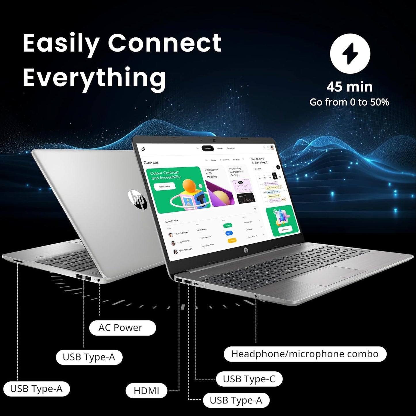 HP 250 G9 Business Laptop i5 16GB RAM 1TB SSD