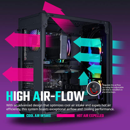 Cooler Master AYG-H5I7-N6110-N1 i7 RTX 4060 Gaming PC