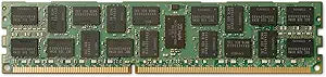 HP J9P81AA 4GB DDR4 2133MHz ECC Registered Memory