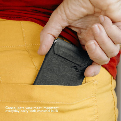 Peak Design M-WA-AB-CH-1 Mobile Wallet Stand Charcoal
