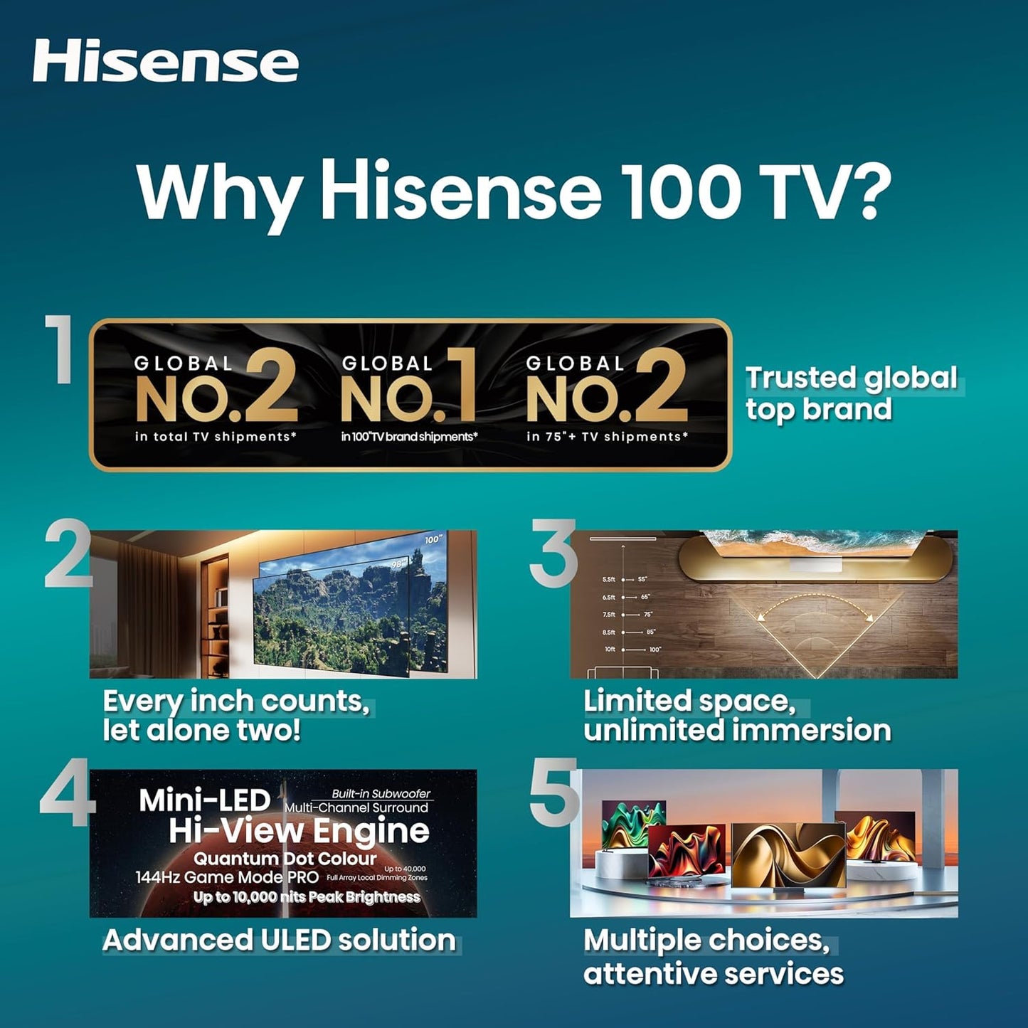 Hisense 100U8K 100-Inch Mini-LED ULED 4K Google TV