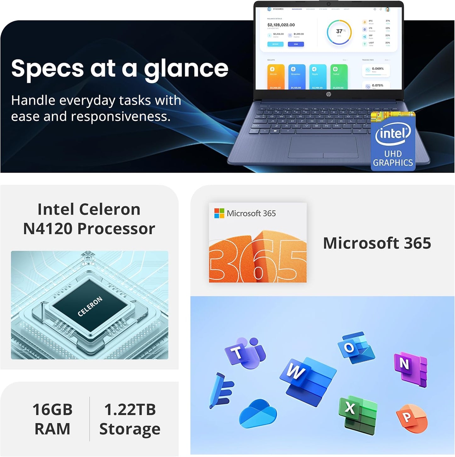 HP HP Stream 14" Laptop: 16GB RAM, 1.22TB Storage, Office 365