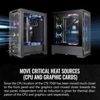 Thermaltake CA-1X8-00F1WN-00 CTE T500 Air E-ATX Full Tower Case