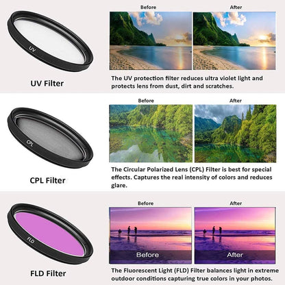 Canon 2000D - Rebel T7 DSLR Camera Bundle (Renewed)