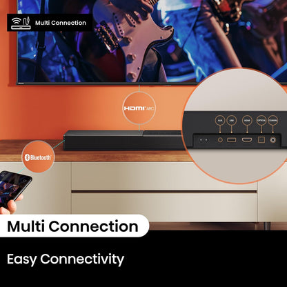 Hisense A620 2.1ch Sound Bar Built-in Subwoofer