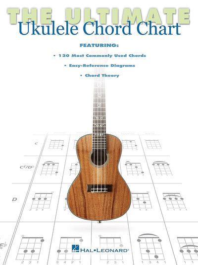 Hal Leonard Ukulele Chord Chart - Easy Guide