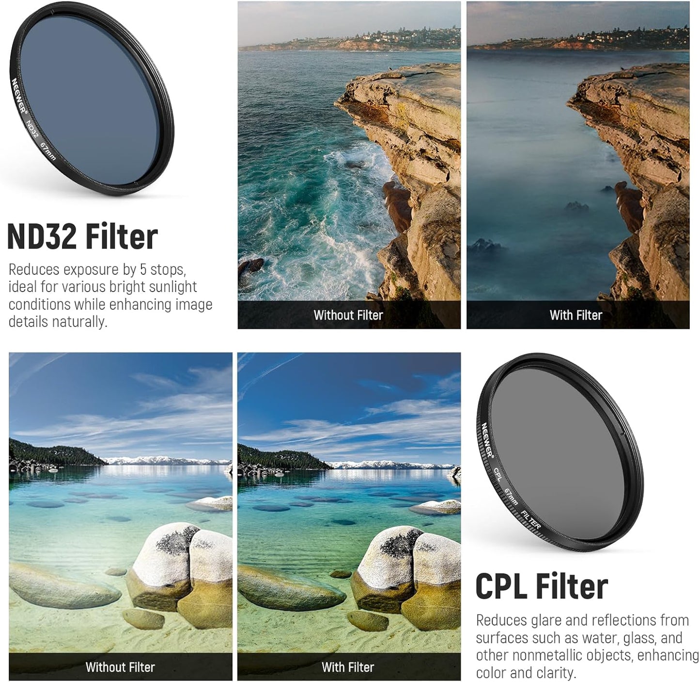 Neewer FL-P4 67mm Phone ND Filter Kit