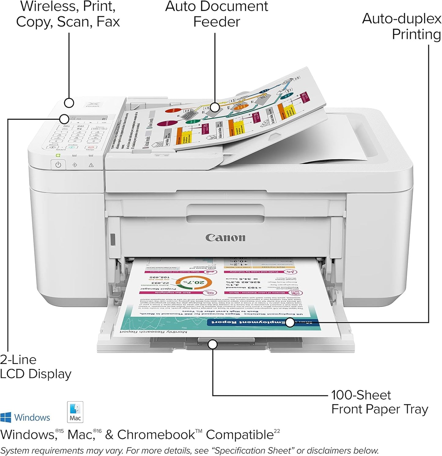 Canon TR4723 PIXMA Wireless All-in-One Printer White
