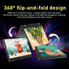 Lenovo IdeaPad Flex 5i 14