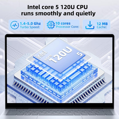 Dell Inspiron 7440 2-in-1 Touchscreen Laptop - 14" FHD+