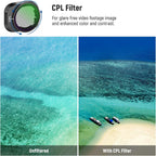 Neewer Limited Variable ND Filter Kit for DJI Mini 3/Pro