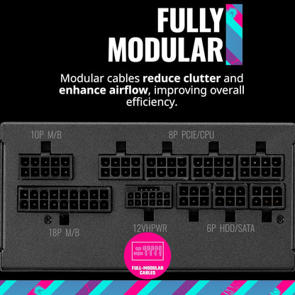Cooler Master MPY-8501-SFHAGV-3U1 V850 SFX Gold 850W Power Supply