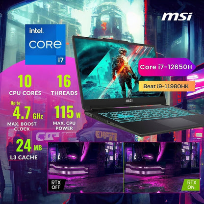 MSI Cyborg 15 A12VF i7 RTX 4060 1TB SSD Gaming Laptop