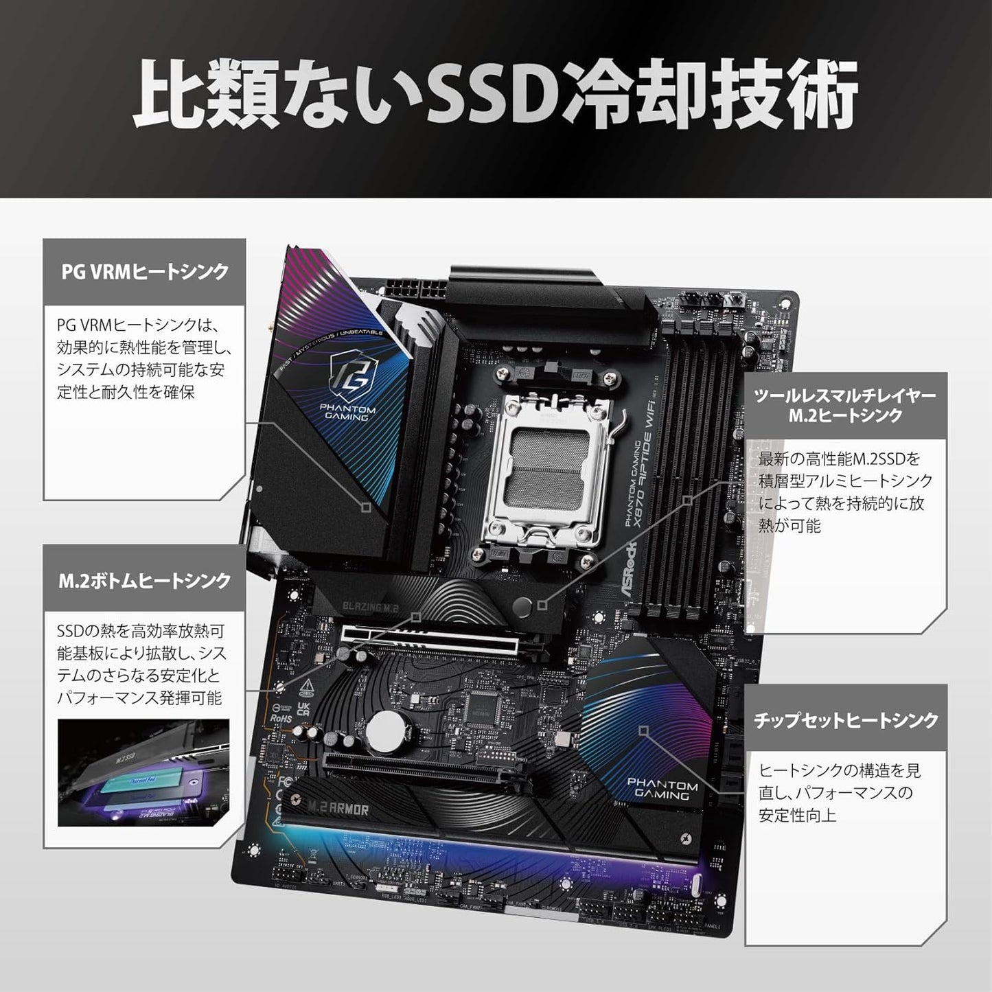 ASRock X870 RIPTIDE WIFI Phantom Gaming AM5 Motherboard