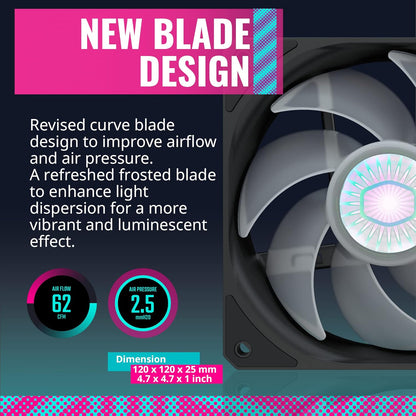Cooler Master SickleFlow 120 V2 RGB Case Fan