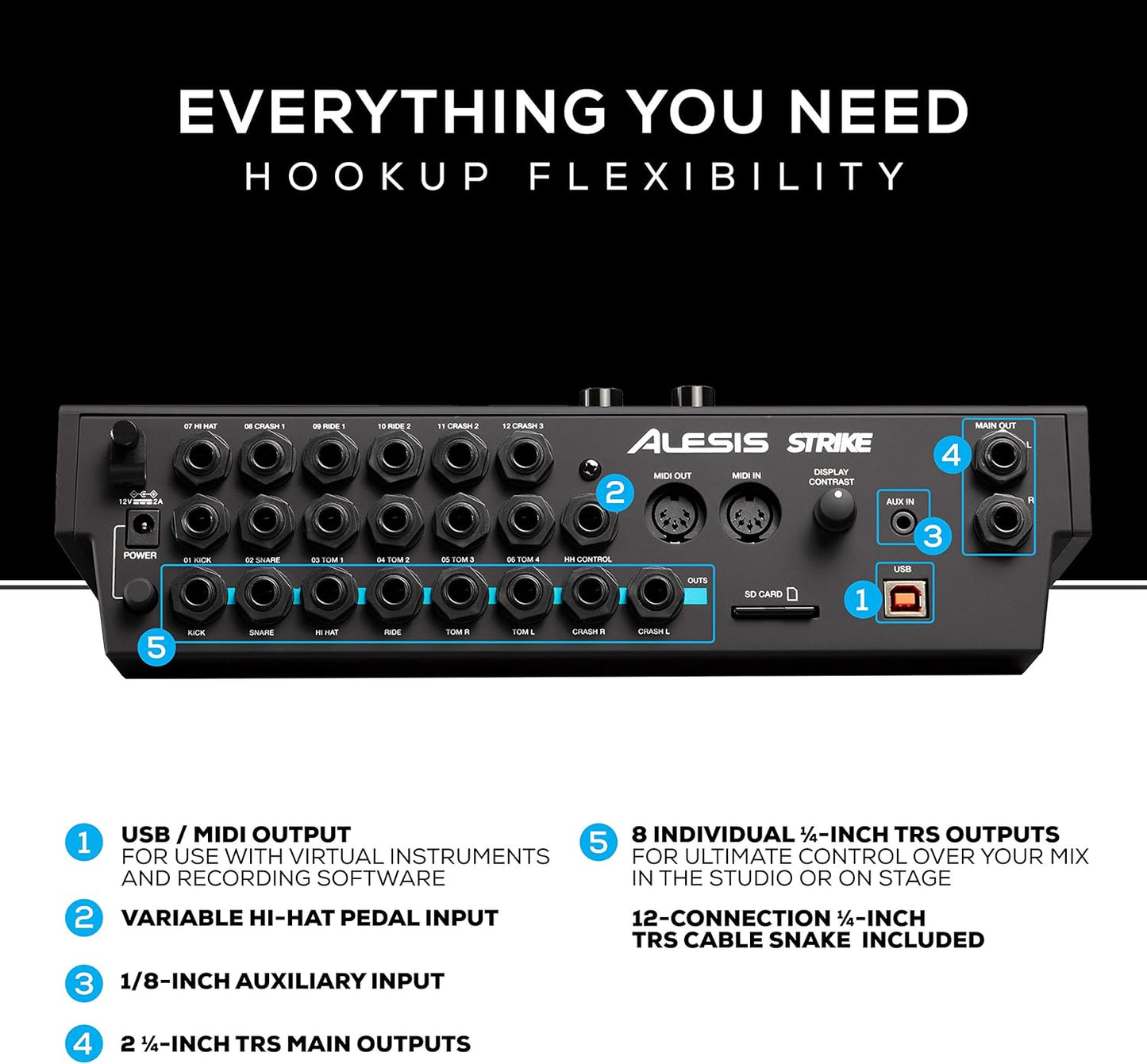 Alesis STRIKEMODULEBUN Strike Drum Module Electronic Drum Kits