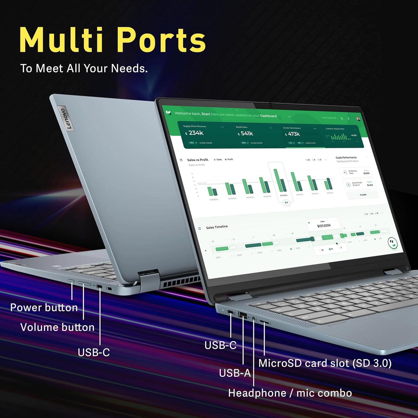 Lenovo Flex 5 14" i3 Touch 2-in-1 Laptop