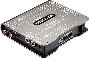 Roland VC-1-HS Professional A/V HDMI to SDI Converter