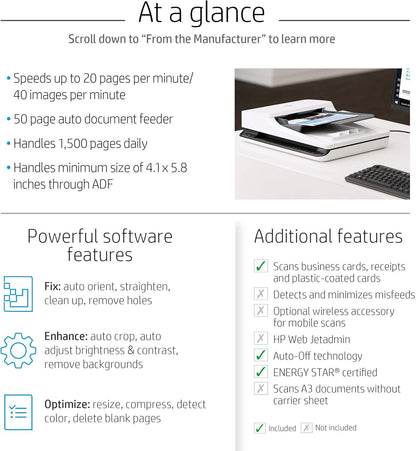 HP ScanJet Pro 2500 f1 Flatbed Scanner Renewed