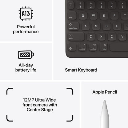 Apple MK2P3LL/A 9th Gen iPad 10.2-inch 256GB