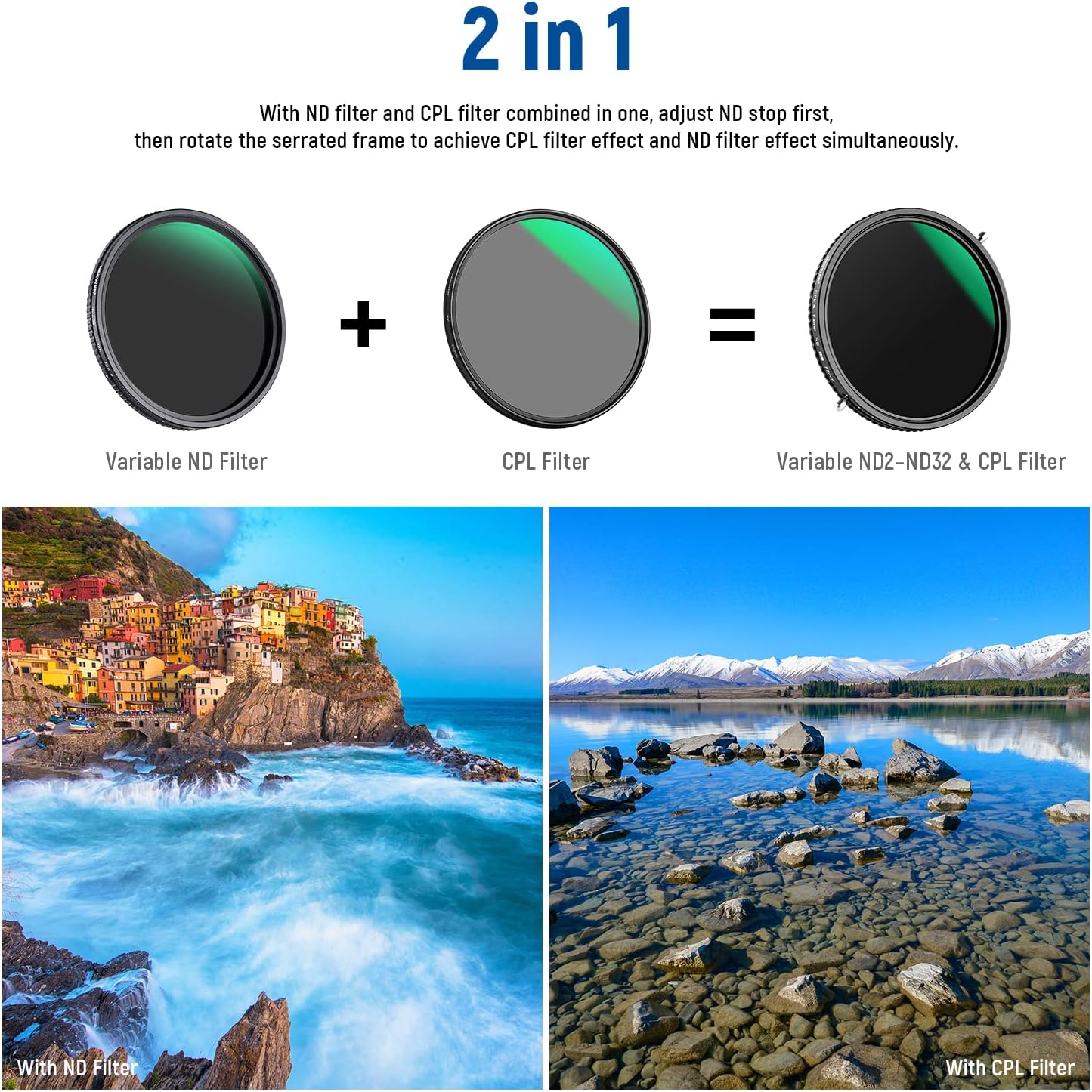Neewer 10101185 67mm Variable ND2-ND32 & CPL Filter 2-in-1