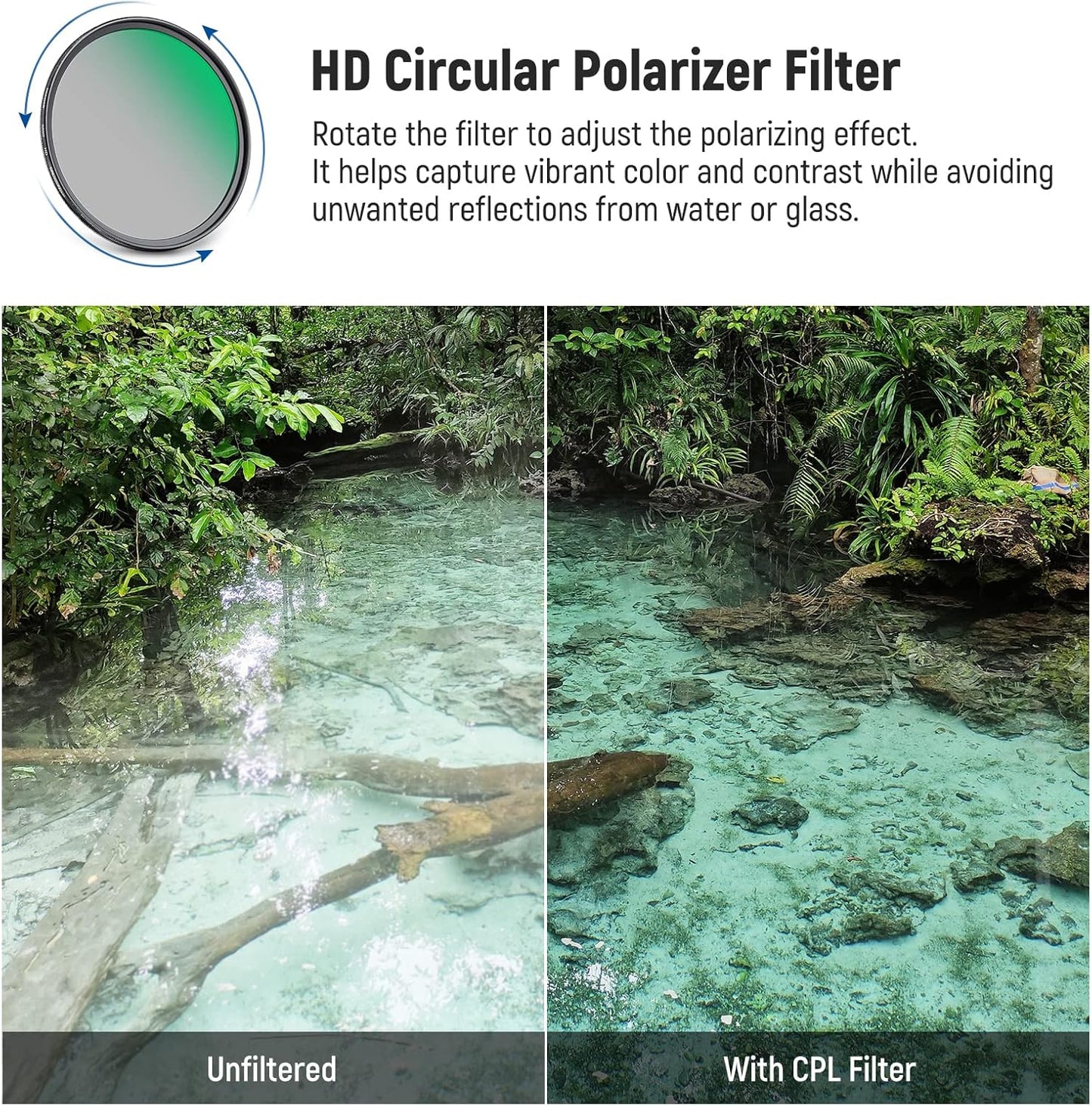 Neewer 55mm CPL UV Filter Kit HD Optical Glass