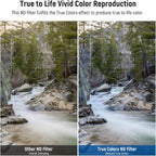 Neewer NW SERIES S 67mm Variable ND & CPL Filter