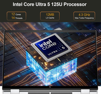 HP Envy X360 TPN-C147 Ultra 5 Convertible Laptop