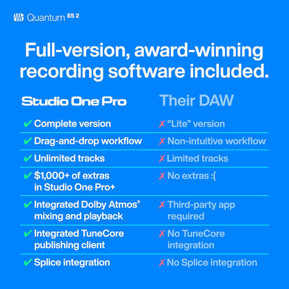 PreSonus Quantum ES 2 USB-C Audio Interface