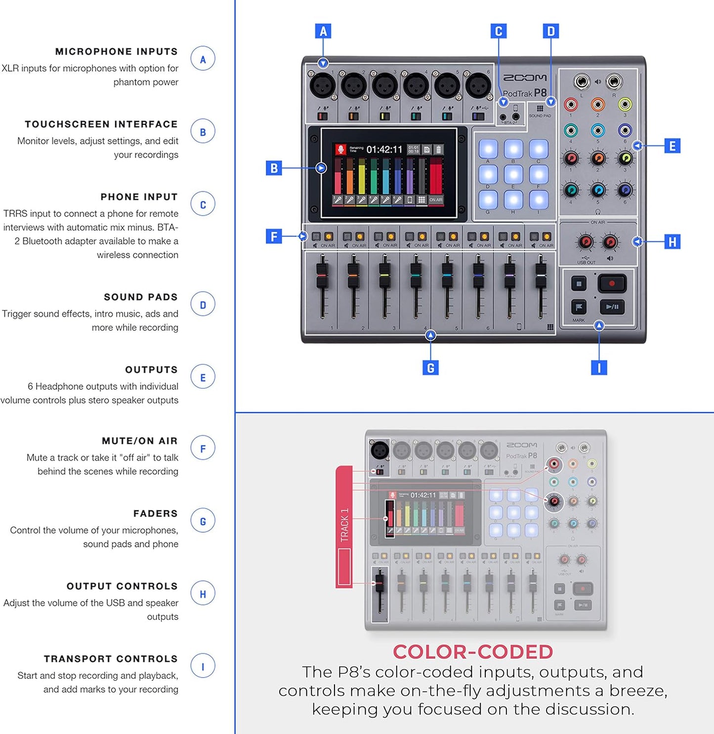 Zoom ZP8 K3 PodTrak P8 Podcast Recording Bundle