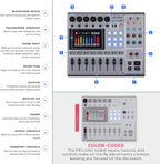 Zoom ZP8 K4 PodTrak P8 Podcast Mic Bundle