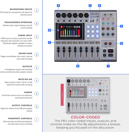 Zoom ZP8 K4 PodTrak P8 Podcast Mic Bundle