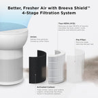 TCL A215W Breeva A2 Smart HEPA Air Purifier