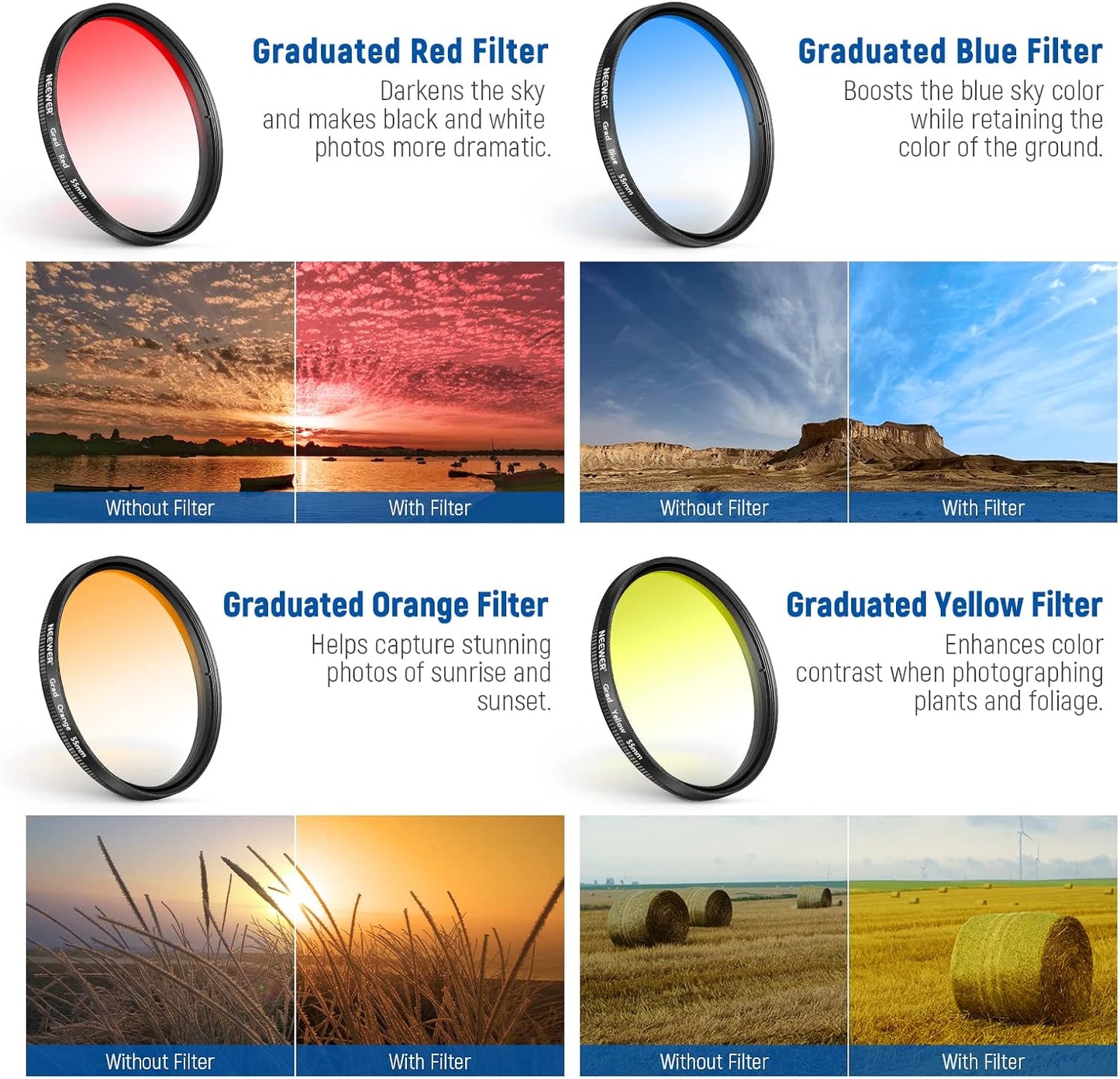 NEEWER 55mm ND+CPL Effect Filter Set Phone Lens