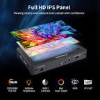 FEELWORLD F5 Pro X 5.5 Inch 4K HDMI Monitor Bundle