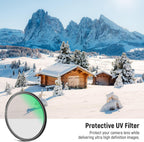 Neewer NW SERIES S 58mm UV Protection Filter