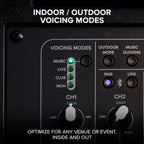 Mackie Thump210XT 10