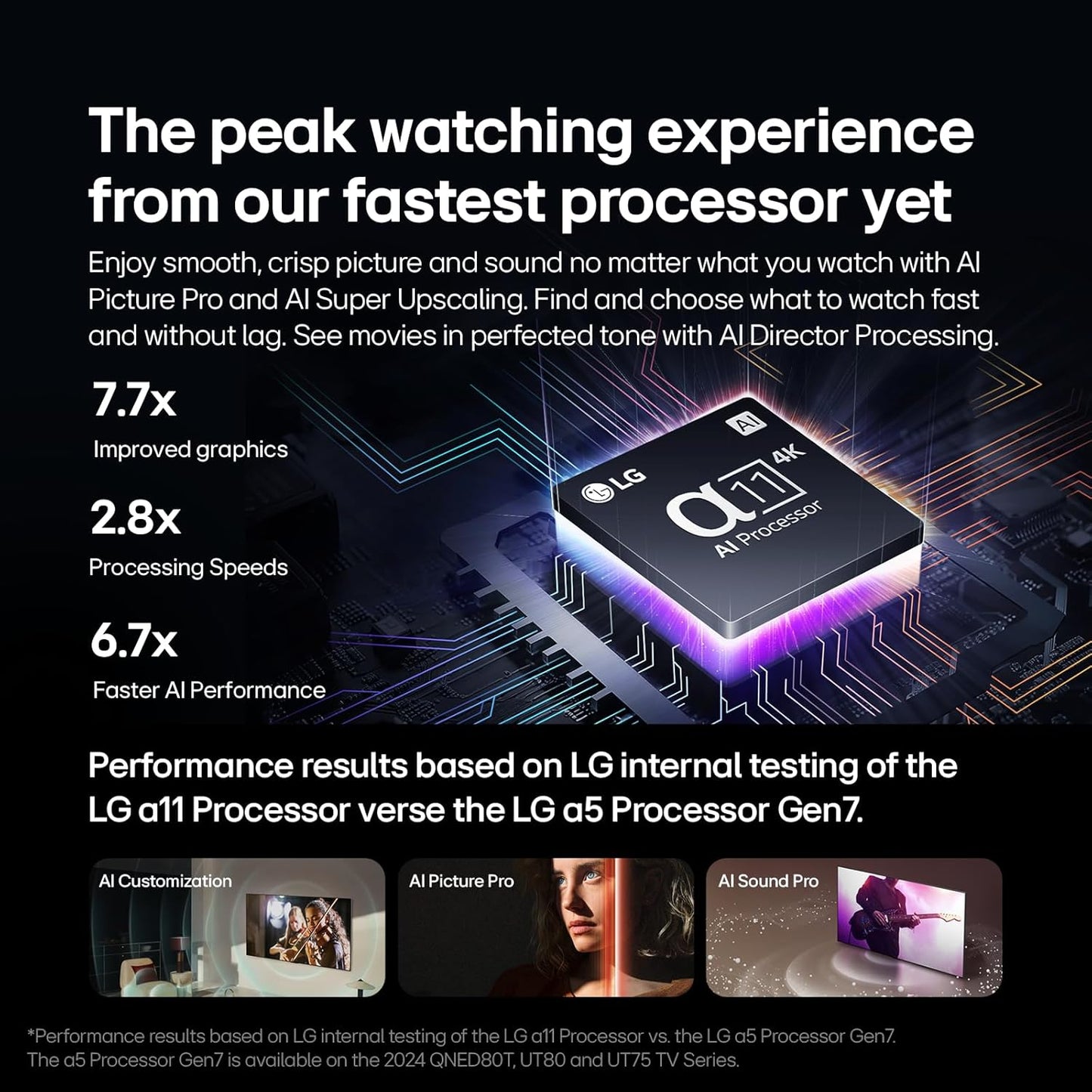LG OLED55G4SUB 55-Inch OLED evo 4K Smart TV