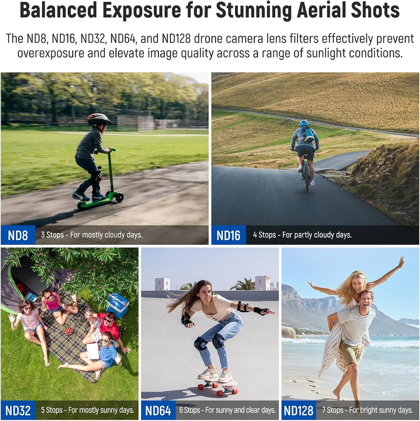 Neewer 10105154 ND Filter Set for DJI NEO Drone 6-Pack